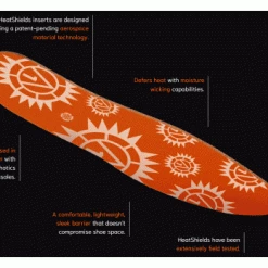 HeatShields Shoe Inserts -Cheap Bats Store HEAT SHIELD ORG Information