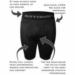 NuttyBuddy Lock Core Compression Shorts -Cheap Bats Store NBAC SHORTS Details 1
